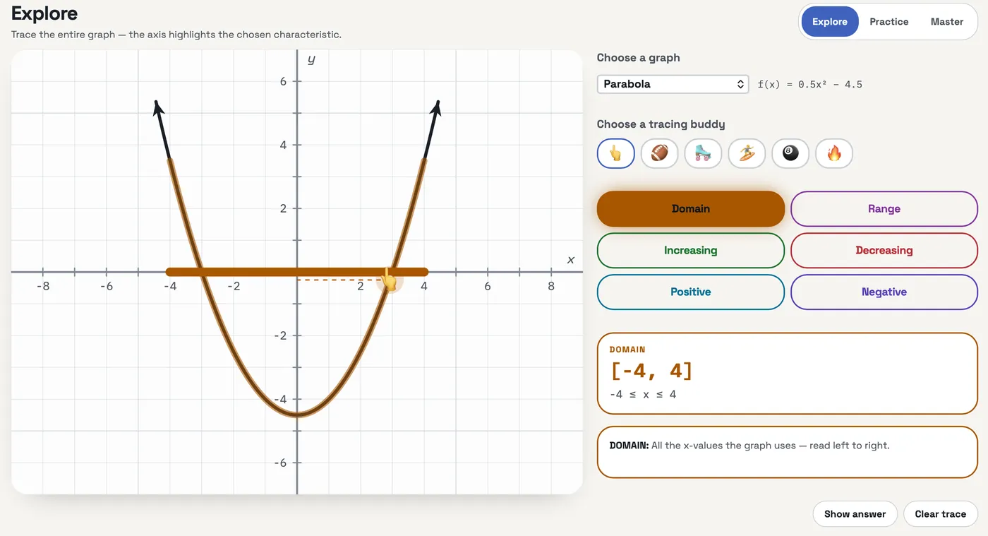 Graph Tracer — Learn graphs by tracing them