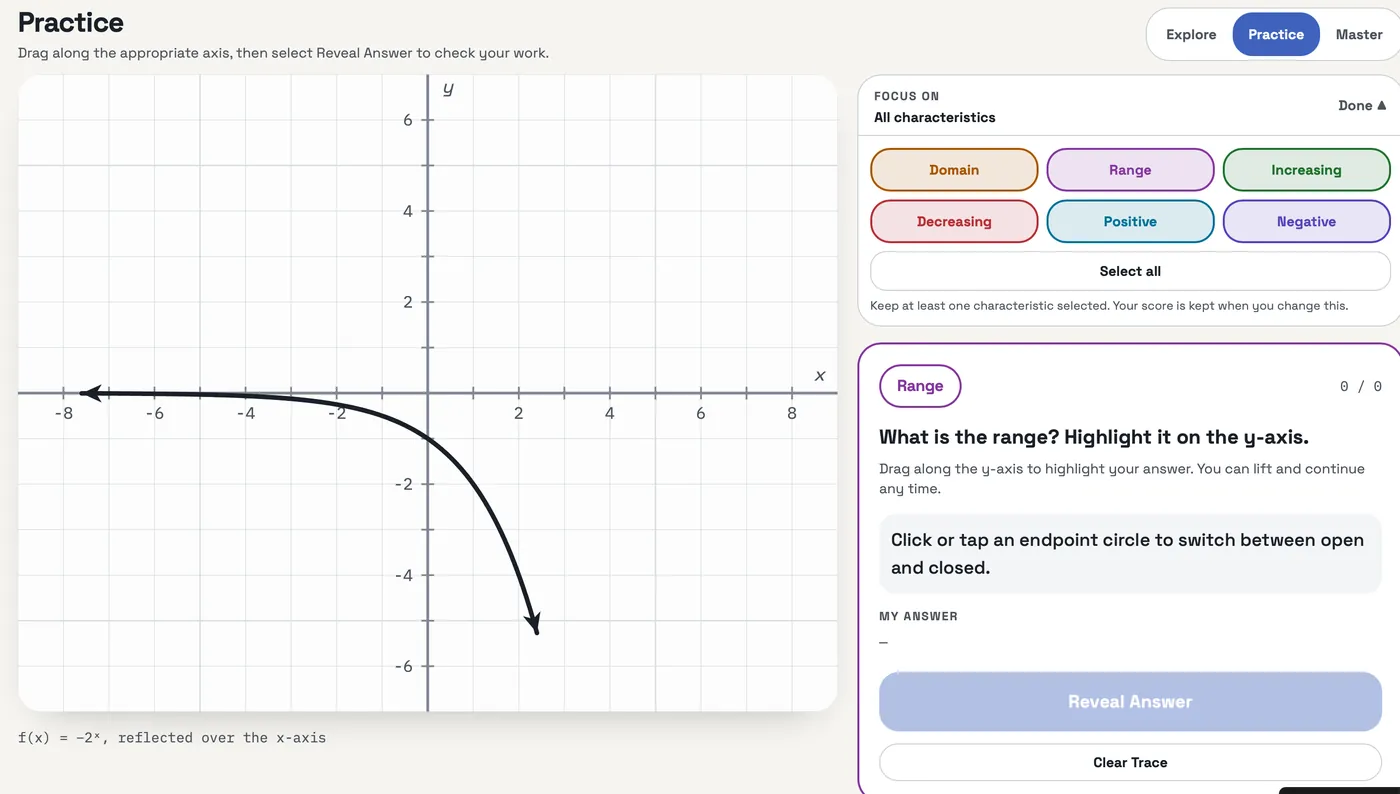 Graph Tracer — Learn graphs by tracing them