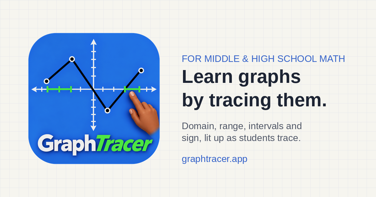 Graph Tracer — Learn graphs by tracing them